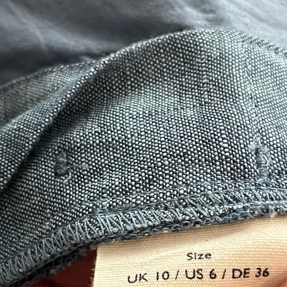 POETRY Cropped Pleated Trousers - Yarn Dyed Linen - Aqua Petrol - Picture 12 of 12